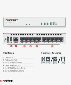 Fortinet FG-61F Firewall 6 61DEnStlEwS. AC SL1500
