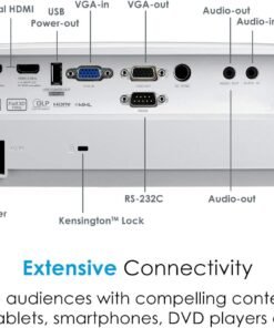 Optoma EH412 – 1080p DLP Business Projector 4500 Lumens 11 61cvH6DMPeL. AC SL1300