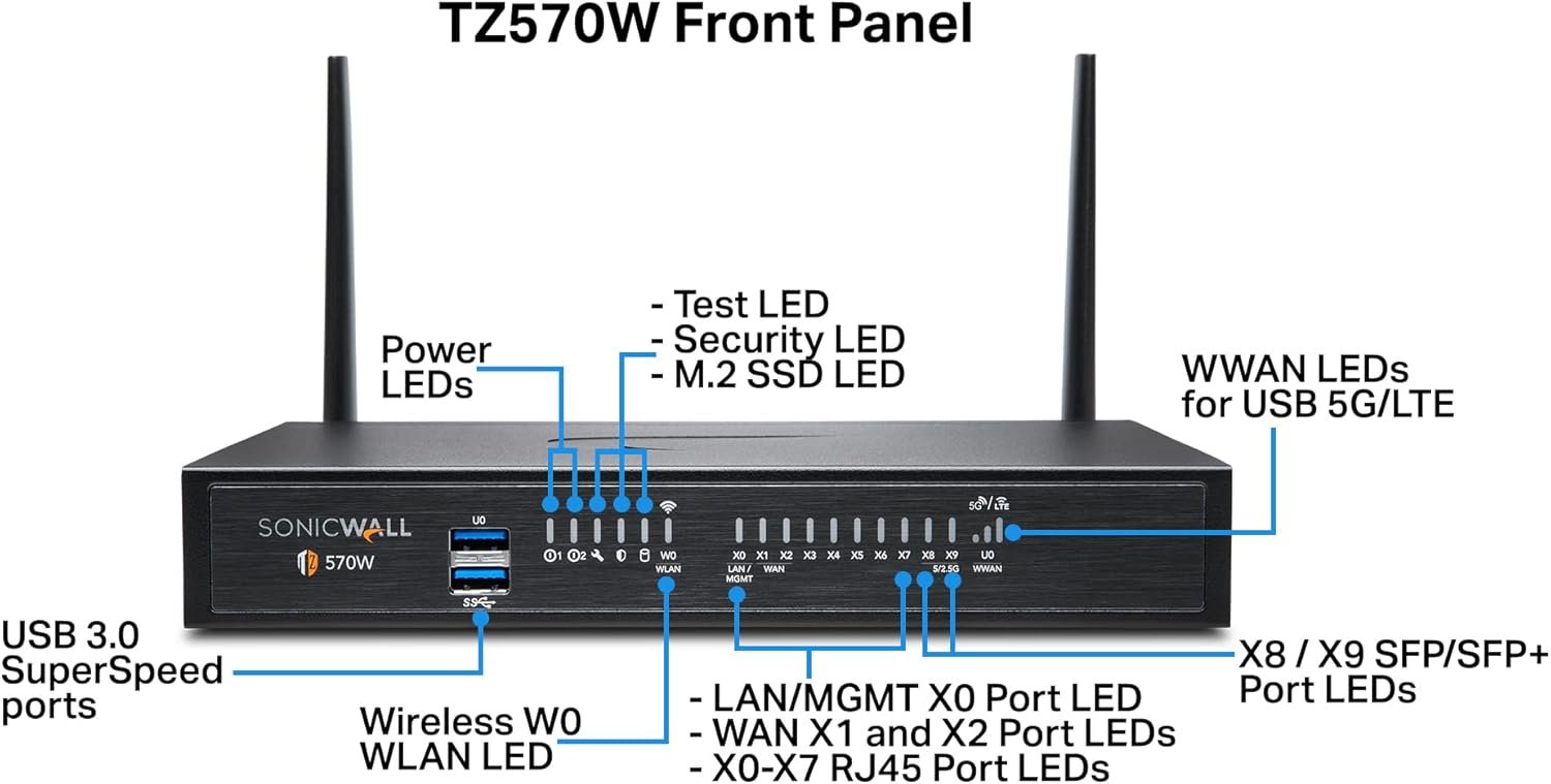 SonicWall TZ570-W (02-SSC-5664) 2 61hGT6BI4YL. AC SL1500