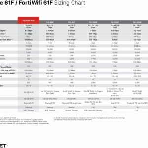 716FwZW2dMS. AC SL1500