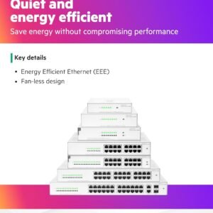 HPE R8R44A managed Gigabit Ethernet switch for secure high speed enterprise and business network connectivity
