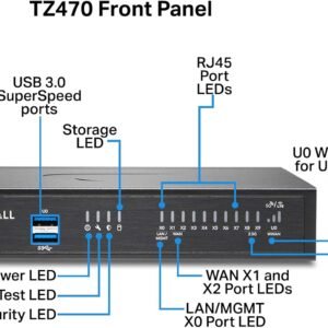 SonicWall 02-SSC-2829 firewall security service license subscription