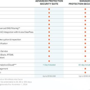 71DUwAjp oL. AC SL1500