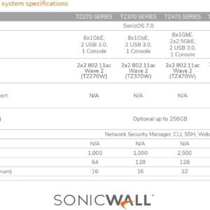 71Fs8xoW1XL. AC SL1500 4