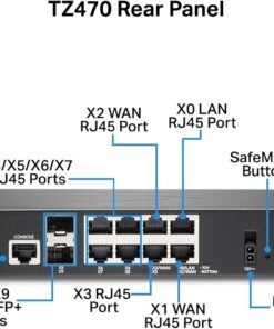 SonicWall TZ470 02-SSC-6798 Firewall 7 71Ht7QJg9qL. AC SL1500