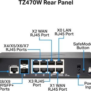 71KHvrQcSL. AC SL1500