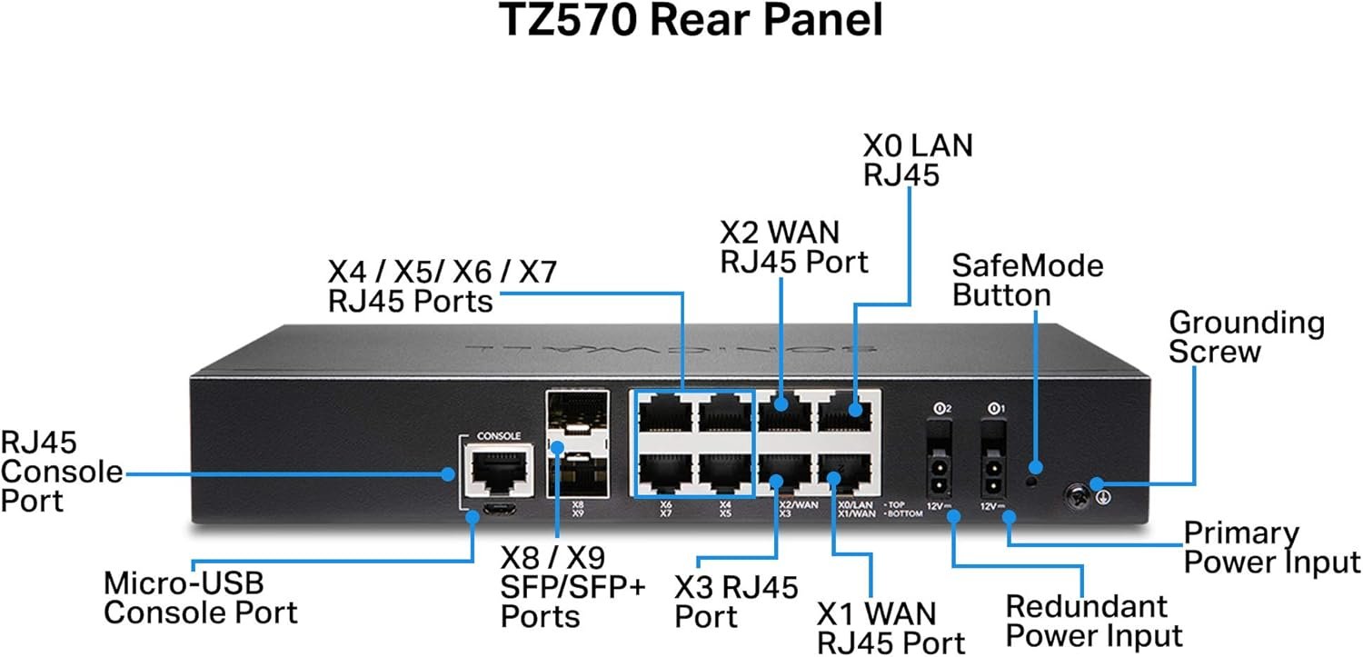 SonicWall TZ570 (02-SSC-5676) 4 71RcJit14uL. AC SL1500