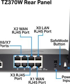 71VIrAqmwJL. AC SL1500