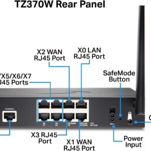 71VIrAqmwJL. AC SL1500