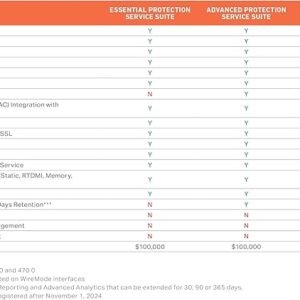 71VpDXxo4GL. AC SX679