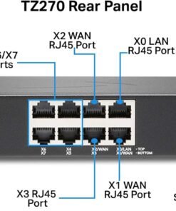 71VrtjPWezL. AC SL1500