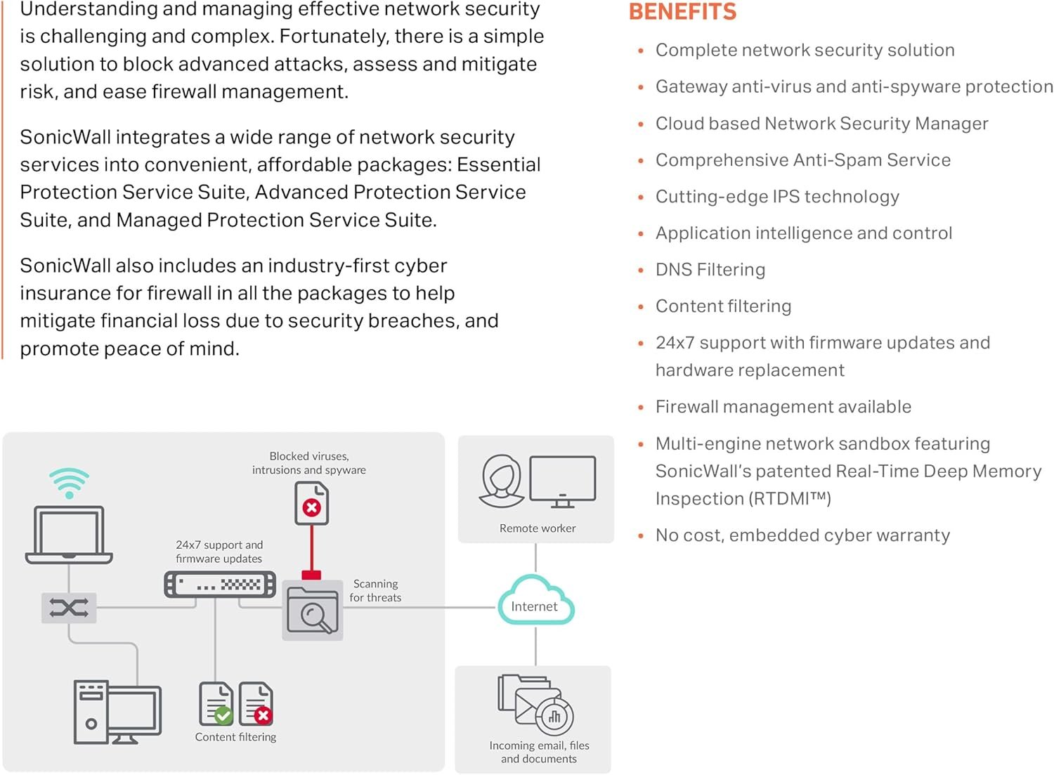 SonicWall TZ670 (02-SSC-5055) 4