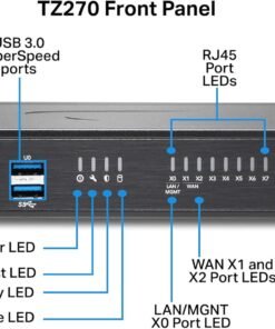 71msBfuBPeL. AC SL1500