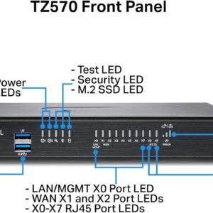 SonicWall TZ570 (02-SSC-5676) 6 71s5sNhHREL. AC SL1500