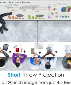 Optoma EH412ST Short Throw 1080P HDR Projector with 4000 Lumens 15 71vInvFTC0L. AC SL1300