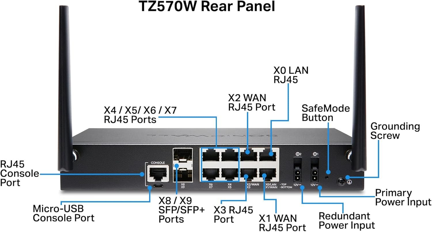 SonicWall TZ570-W (02-SSC-5664) 3 71vOS8pEAOL. AC SL1500