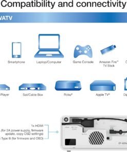 Epson EF-100 Smart Laser Projector with Android TV 9 81VZ1Cjk0L. AC SL1500