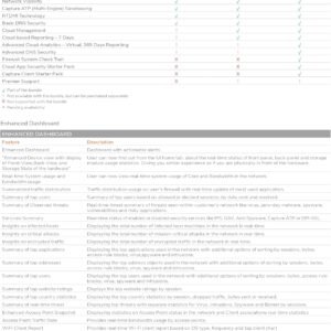 81leIESKx L. AC SL1500