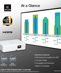 81pv1Q6lRBL. AC SL1500