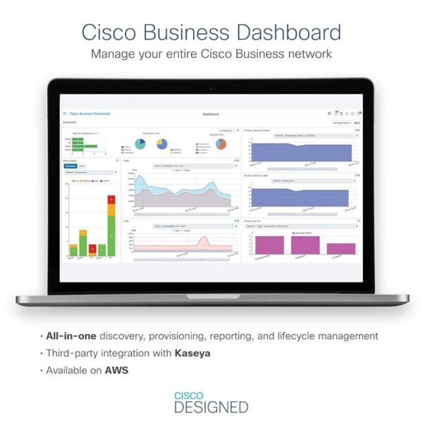 #CiscoCBS25016P2G, #CBS250Series, #16PortPoE, #PowerOverEthernet, #GigabitSwitch, #CiscoSwitching, #SmallBusinessNetworking, #PoEPlus, #NetworkExpansion, #HighPerformanceNetworking, #CiscoTechnology, #BusinessNetworking, #ScalableNetworking, #SmartNetworking, #ReliableNetworking, #GigabitEthernet, #CostEffectiveNetworking