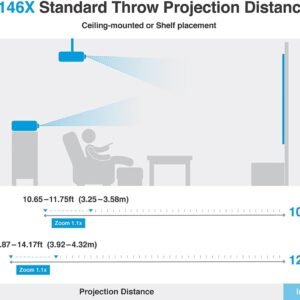 Optoma HD146X High Performance Projector for Movies & Gaming | Bright 3600 Lumens | DLP Single Chip Design | Enhanced Gaming Mode 16ms Response Time