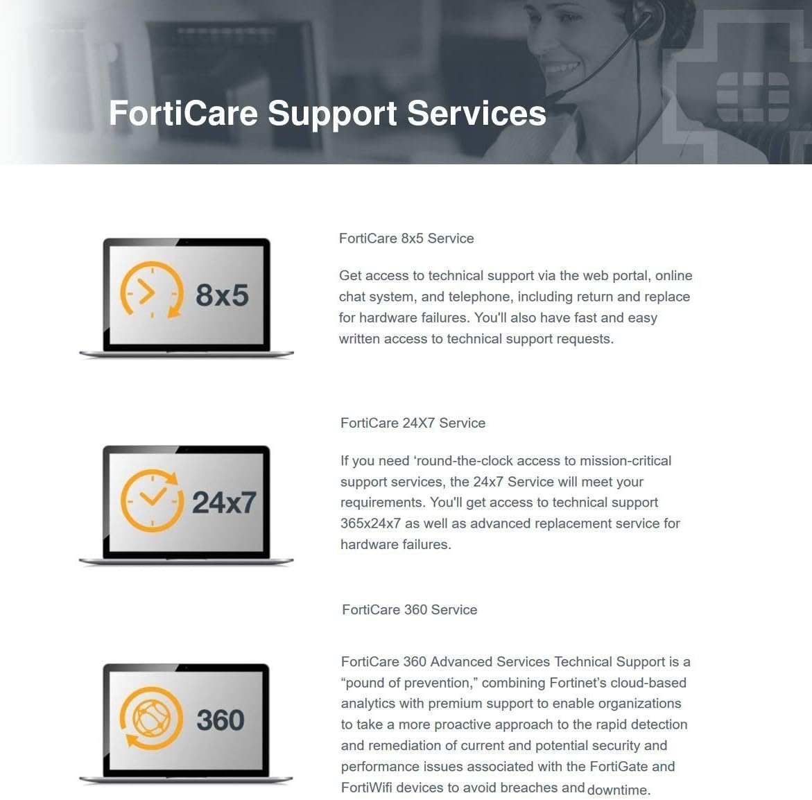 Fortinet FortiGate-81F Firewall 2 61V4BG89YbL. AC SL1200 1