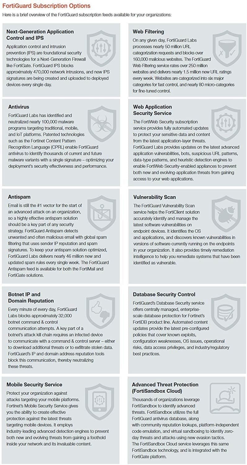Fortinet FortiGate-81F Firewall 4 71AHz7fK5BL. AC SL1500 2