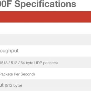 High-performance FortiGate-100F Firewall featuring 22 Gigabit Ethernet ports