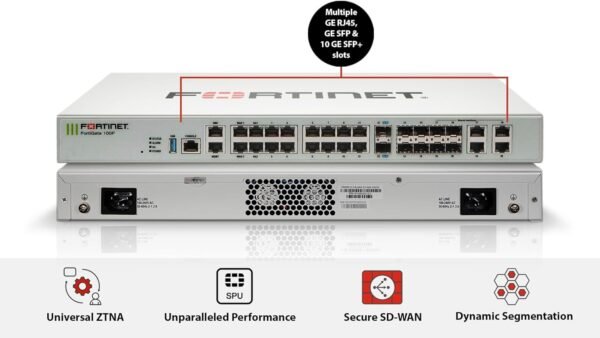 Front view of FortiGate-100F showing dual power supplies and network ports.