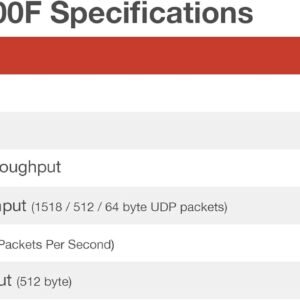 FortiGate-200F Firewall offers advanced protection with 18 GE RJ45 ports, 8 GE SFP slots, and 4 10GE SFP+ ports, ideal for mid-sized enterprises.