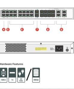 FortiGate-100F firewall appliance with 10G SFP+ ports and security features.