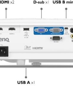 BenQ MS560 4000 Lumens SVGA Business Projector 7 51RIOCGvwyL. AC SL1200