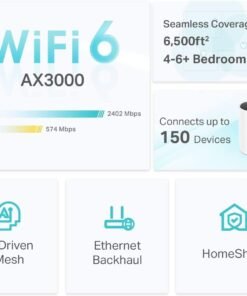 TP-Link Deco X55 Mesh WiFi System 11 61V68O1RHrL. AC SL1424