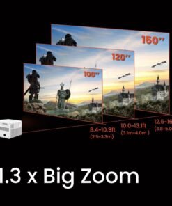 BenQ X3100i True 4K UHD Gaming Projector 14 61X8hh1i1qL. AC SL1000