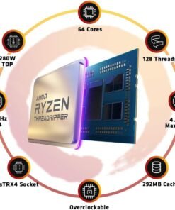 AMD Threadripper 3990X Processor 10 612OqLlYXL. AC SL1200