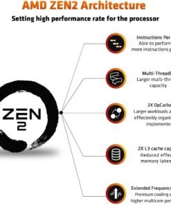 AMD Threadripper 3990X Processor 9 61kImUQnVeL. AC SL1200