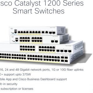 Cisco C1200-48P-4G 48 Port Gigabit PoE Managed Switch with Uplinks