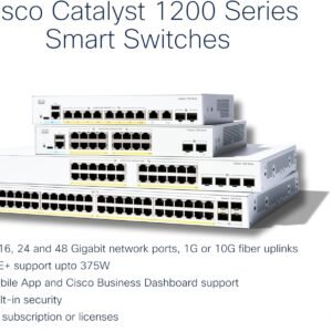 Cisco C1200-24P-4G 24 Port Gigabit PoE Managed Switch with Uplinks